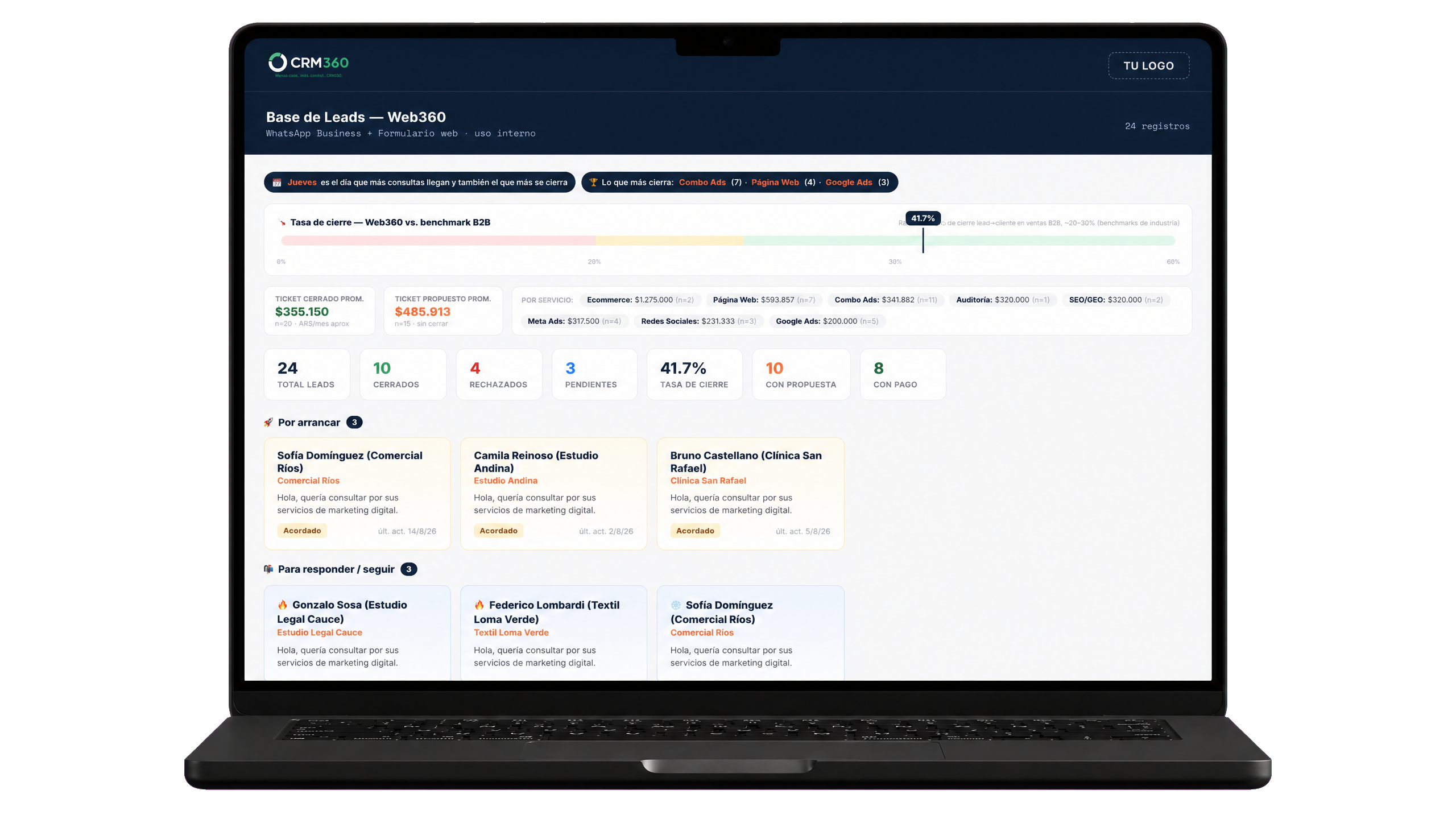 CRM360